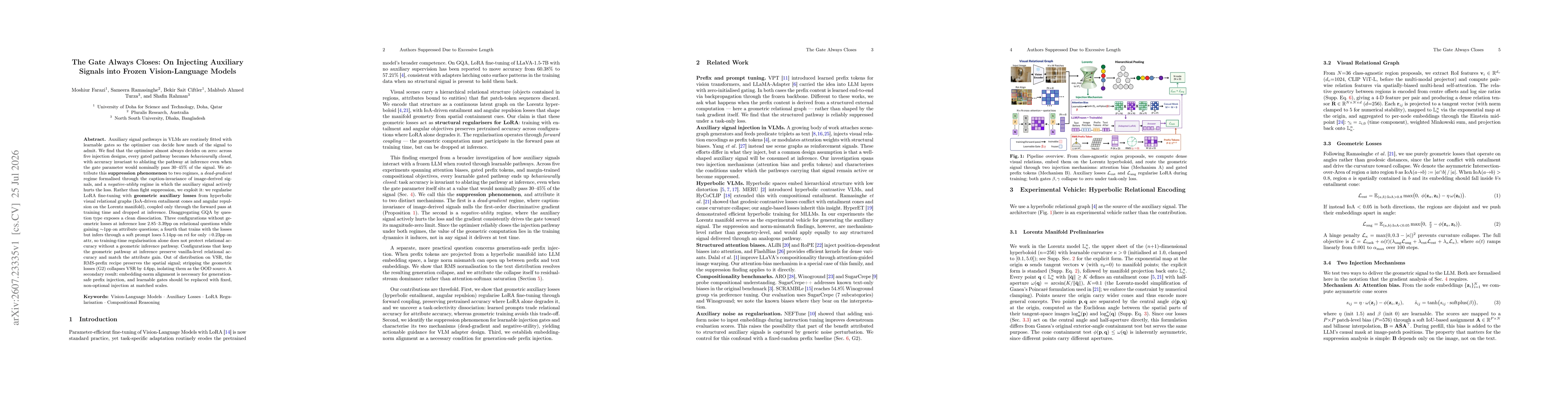 Thumbnail for The Gate Always Closes: On Injecting Auxiliary Signals into Frozen Vision-Language Models