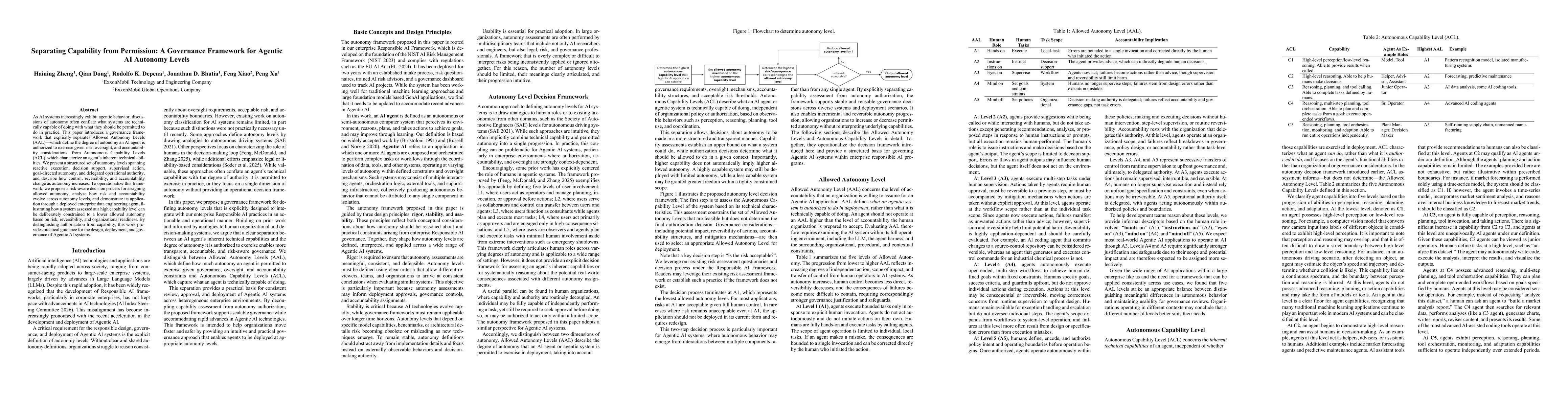 Thumbnail for Separating Capability from Permission: A Governance Framework for Agentic AI Autonomy Levels