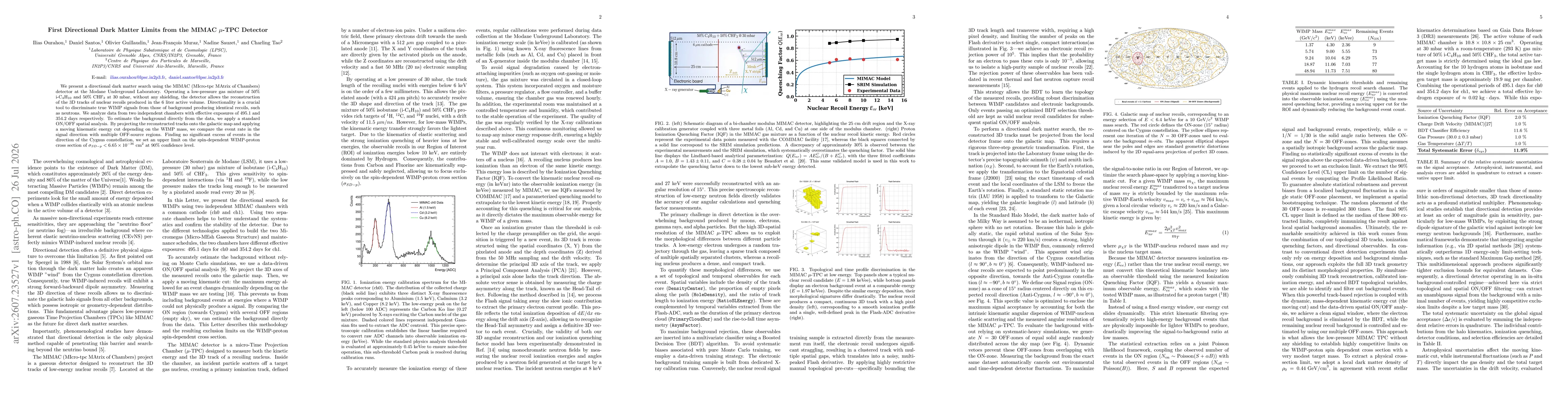 Thumbnail for First Directional Dark Matter Limits from the MIMAC μ-TPC Detector