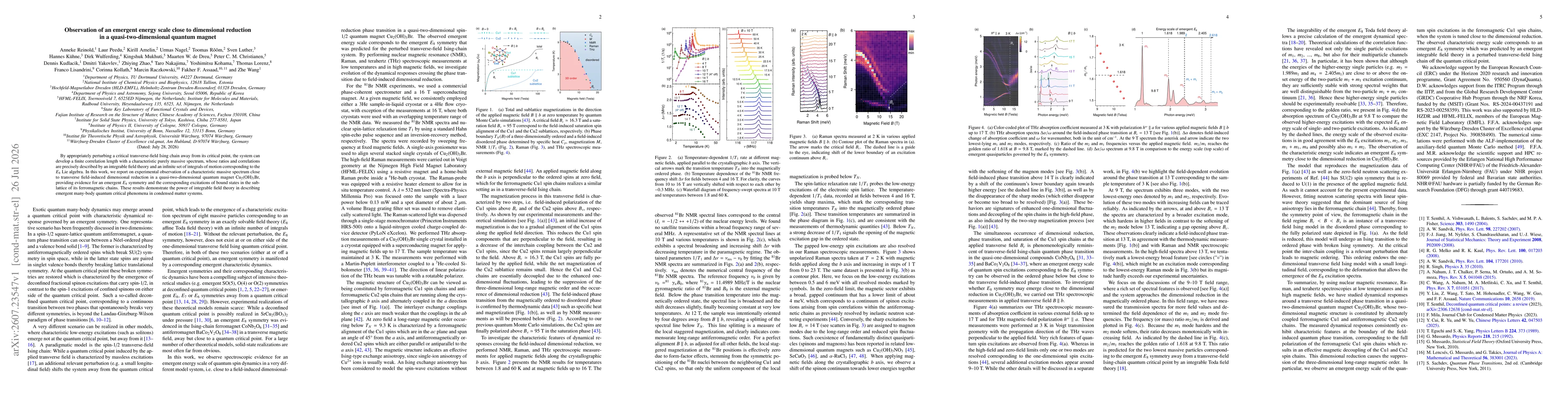 Thumbnail for Observation of an emergent energy scale close to dimensional reduction in a quasi-two-dimensional quantum magnet