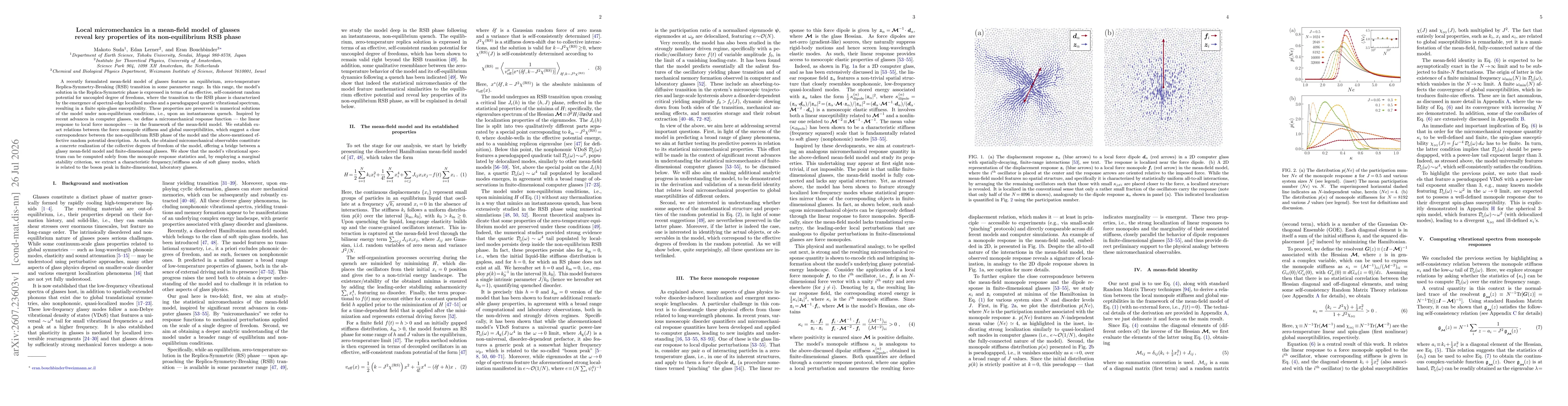 Thumbnail for Local micromechanics in a mean-field model of glasses reveal key properties of its non-equilibrium RSB phase