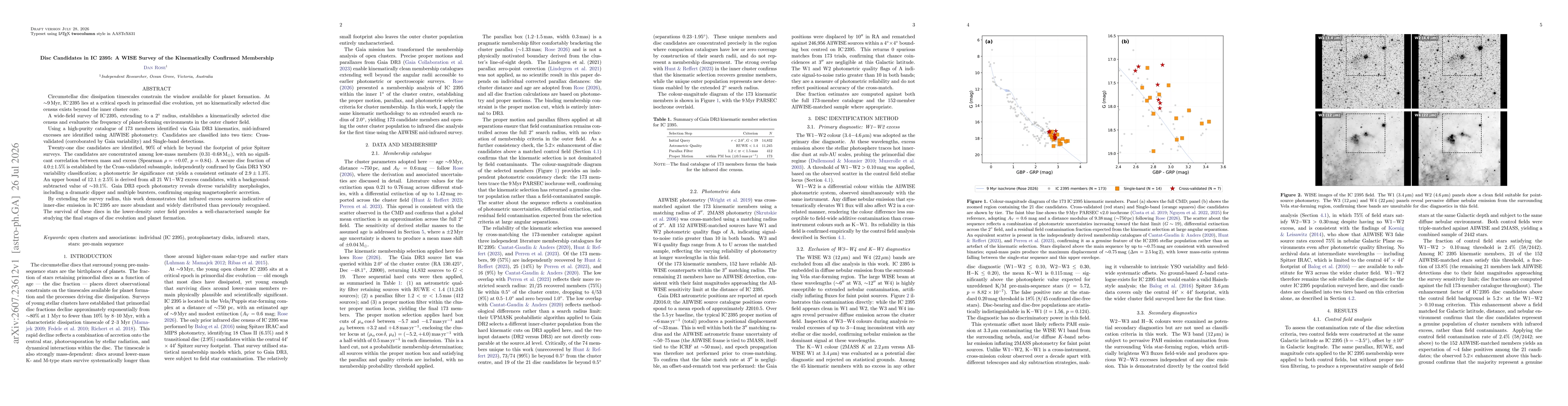 Thumbnail for Disc Candidates in IC 2395: A WISE Survey of the Kinematically Confirmed Membership