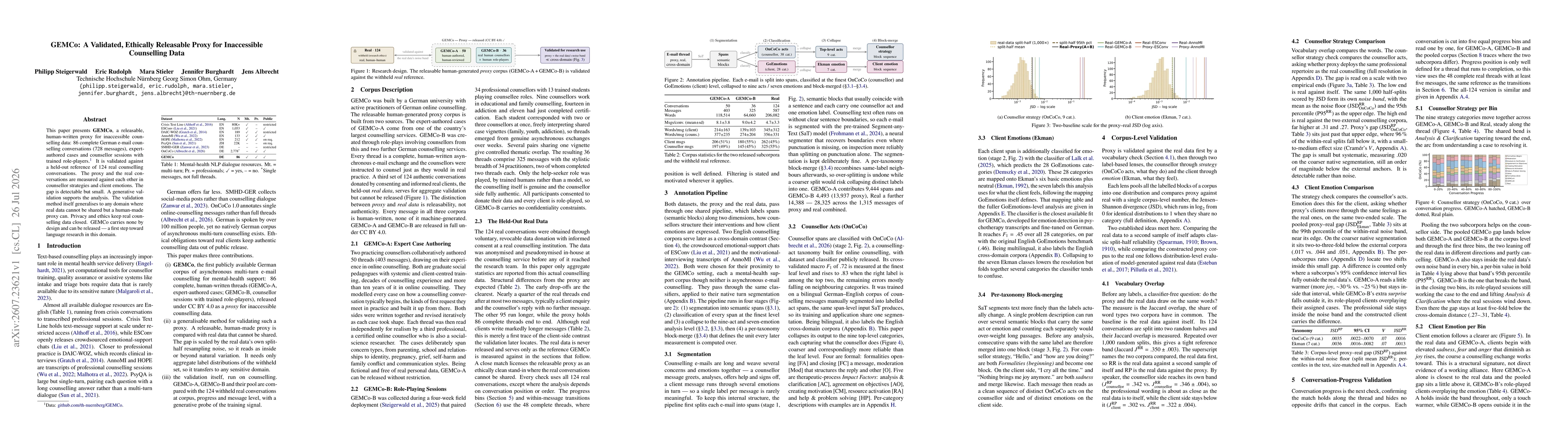 Thumbnail for GEMCo: A Validated, Ethically Releasable Proxy for Inaccessible Counselling Data