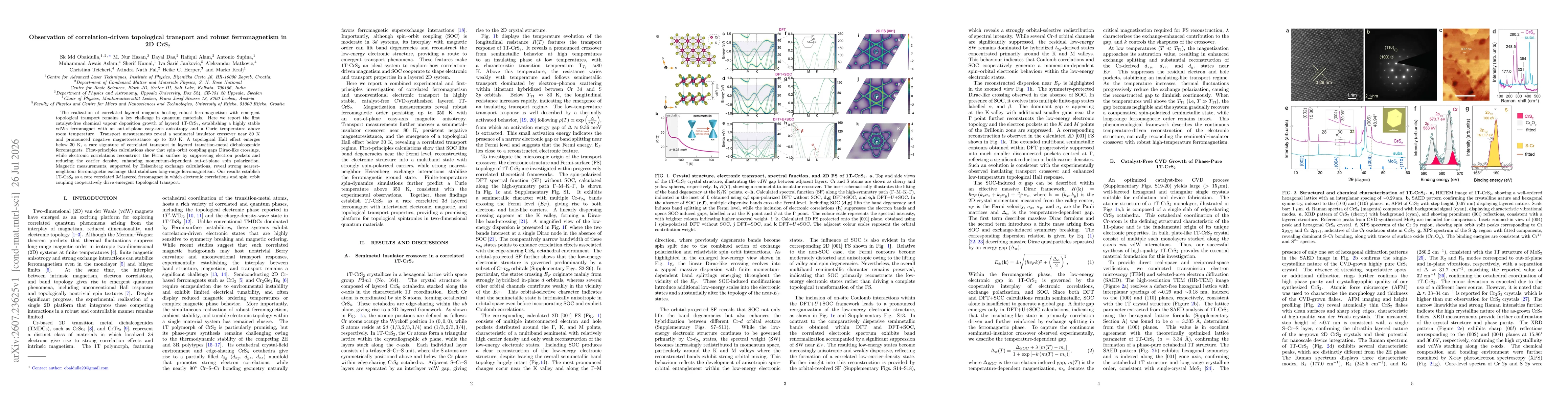 Thumbnail for Observation of correlation-driven topological transport and robust ferromagnetism in 2D CrS$_2$