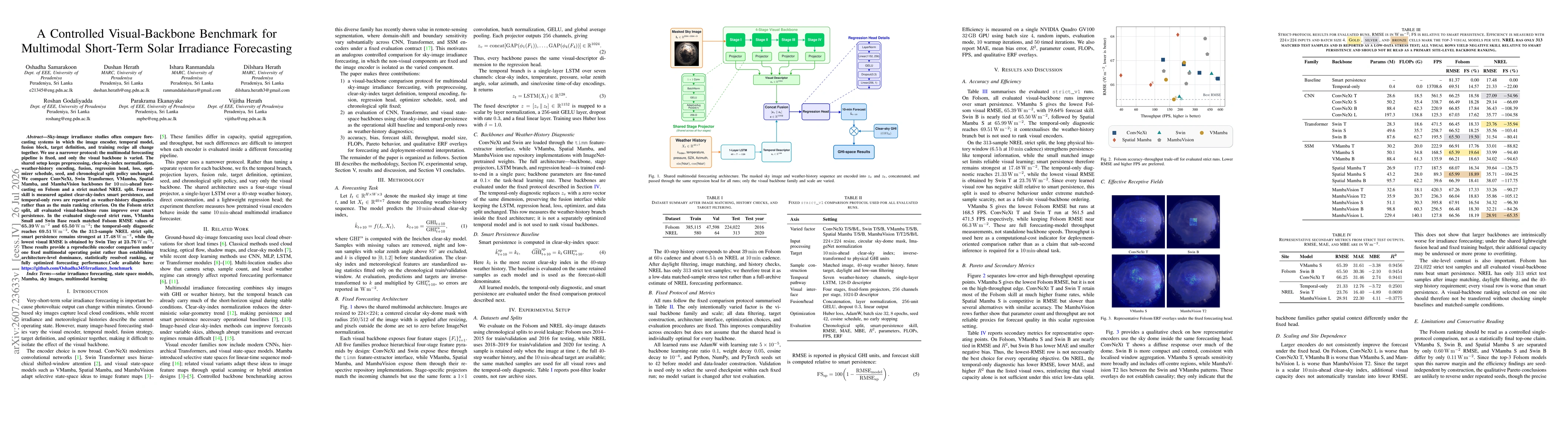 Thumbnail for A Controlled Visual-Backbone Benchmark for Multimodal Short-Term Solar Irradiance Forecasting