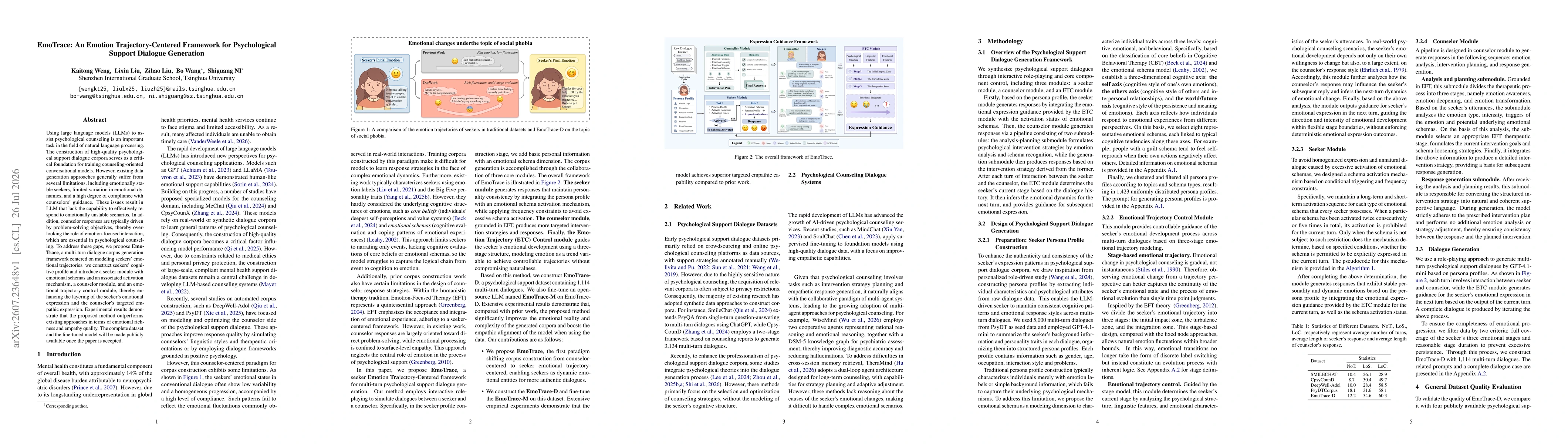 Thumbnail for EmoTrace: An Emotion Trajectory-Centered Framework for Psychological Support Dialogue Generation