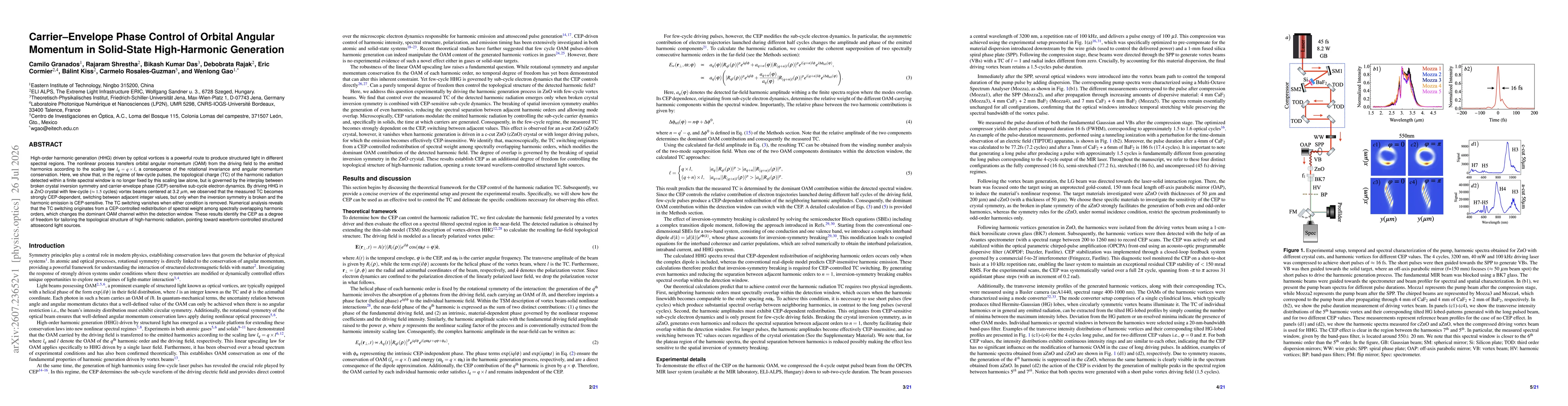 Thumbnail for Carrier-Envelope Phase Control of Orbital Angular Momentum in Solid-State High-Harmonic Generation