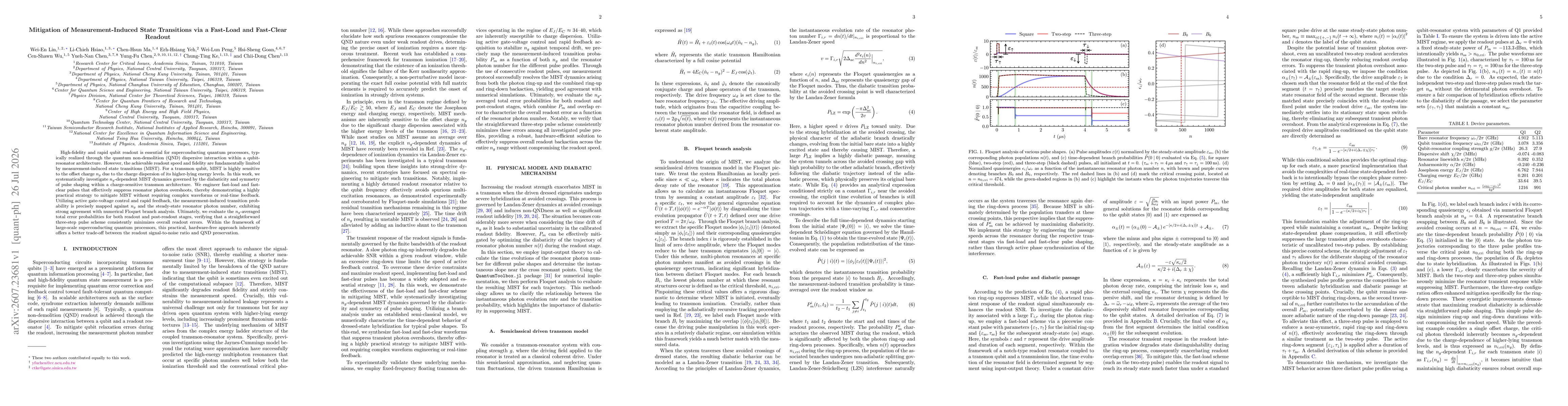 Thumbnail for Mitigation of Measurement-Induced State Transitions via a Fast-Load and Fast-Clear Readout