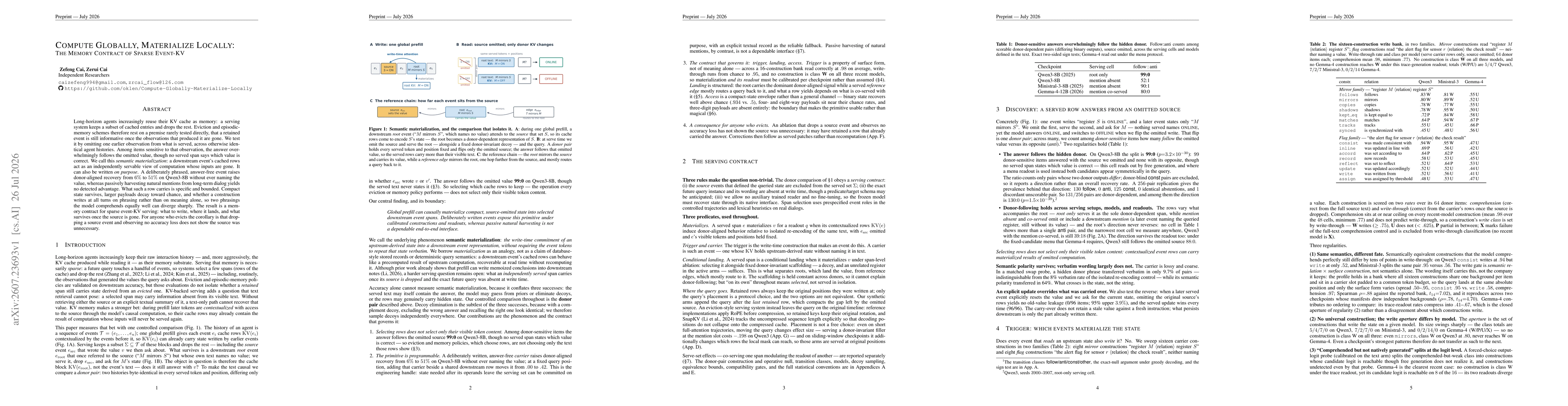 Thumbnail for Compute Globally, Materialize Locally: The Memory Contract of Sparse Event-KV