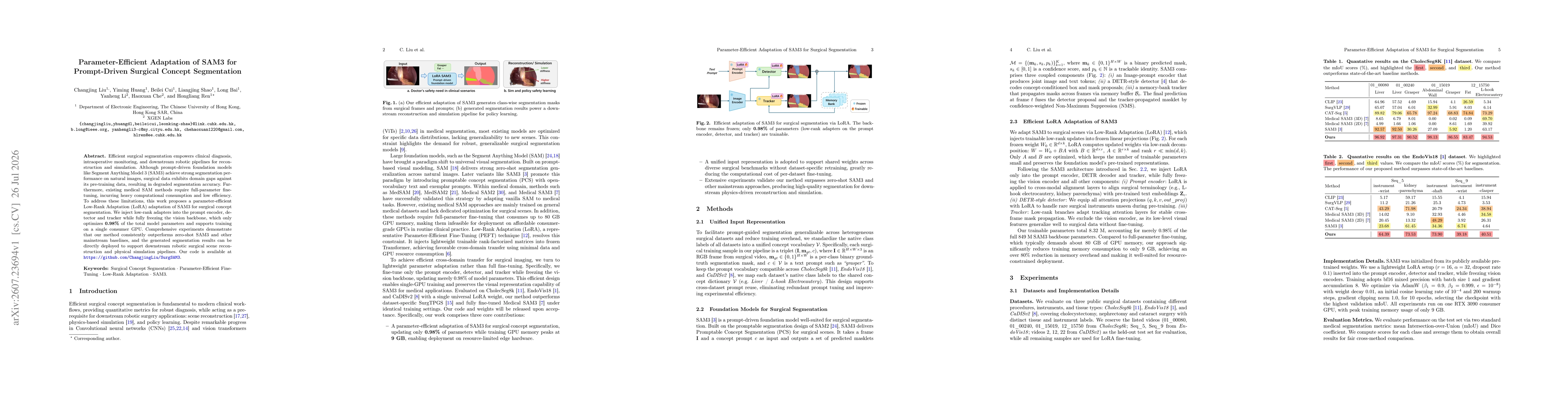 Thumbnail for Parameter-Efficient Adaptation of SAM3 for Prompt-Driven Surgical Concept Segmentation