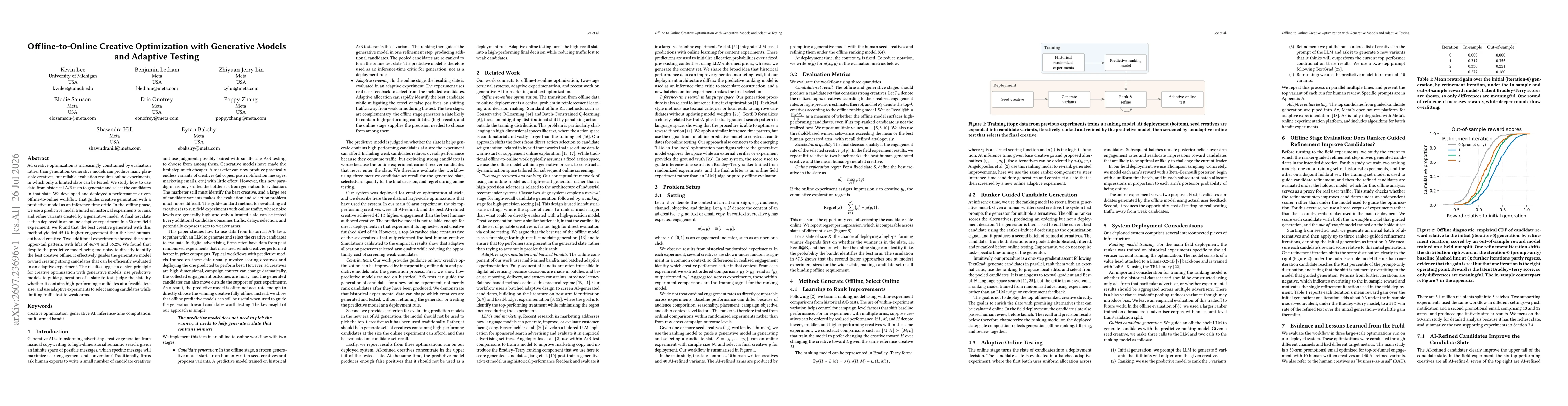 Thumbnail for Offline-to-Online Creative Optimization with Generative Models and Adaptive Testing