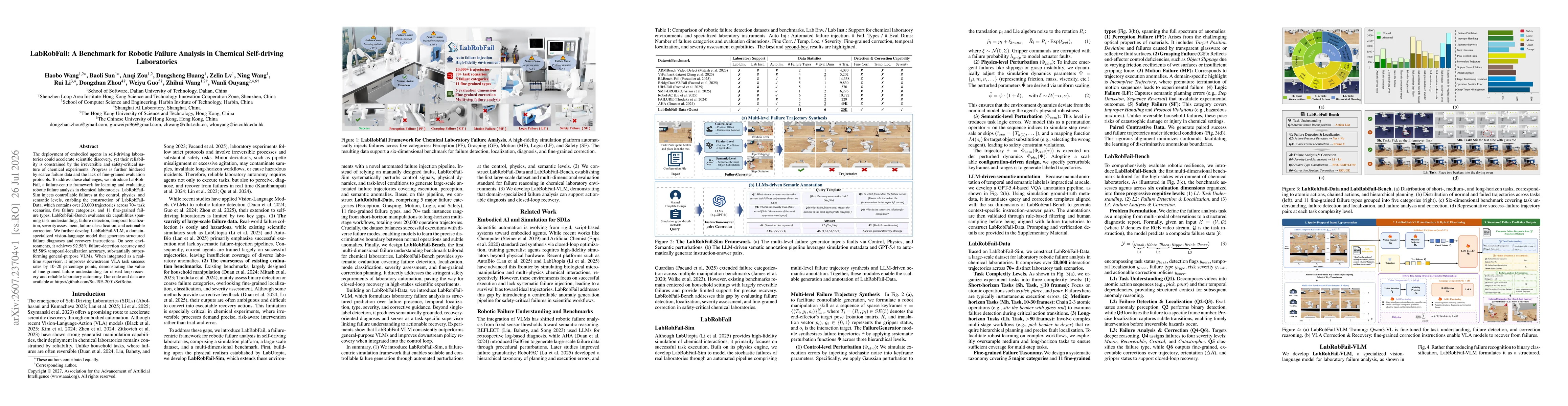 Thumbnail for LabRobFail: A Benchmark for Robotic Failure Analysis in Chemical Self-driving Laboratories