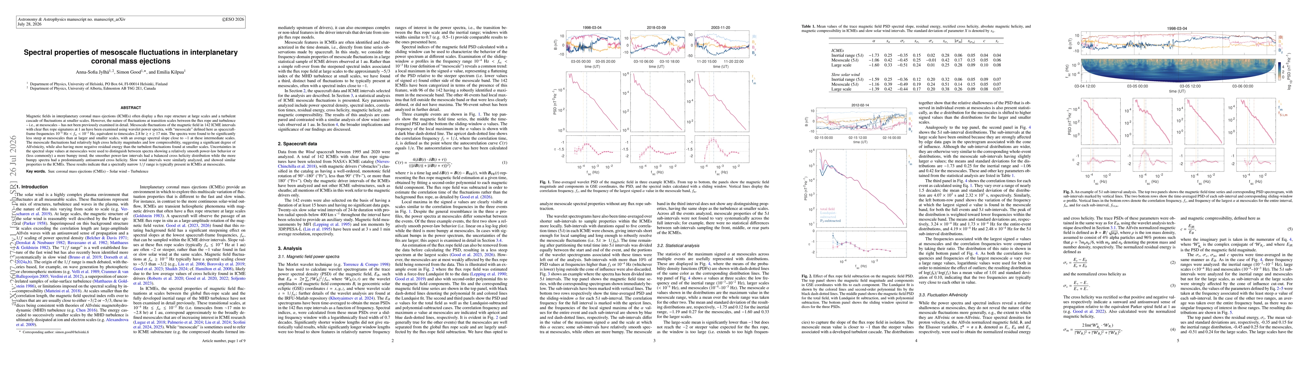 Thumbnail for Spectral properties of mesoscale fluctuations in interplanetary coronal mass ejections