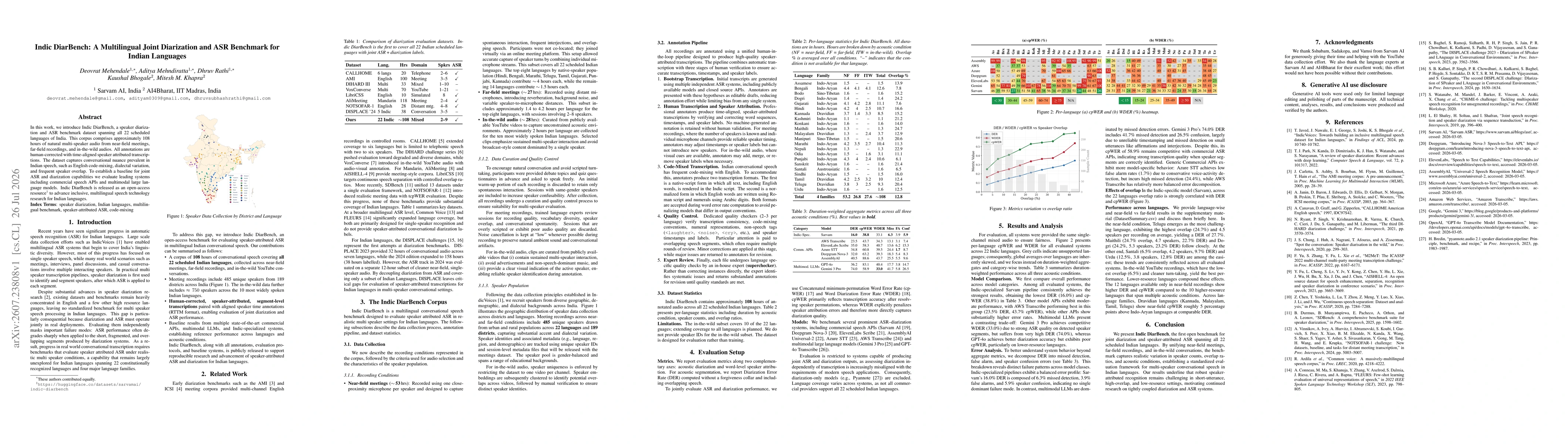 Thumbnail for Indic DiarBench: A Multilingual Joint Diarization and ASR Benchmark for Indian Languages