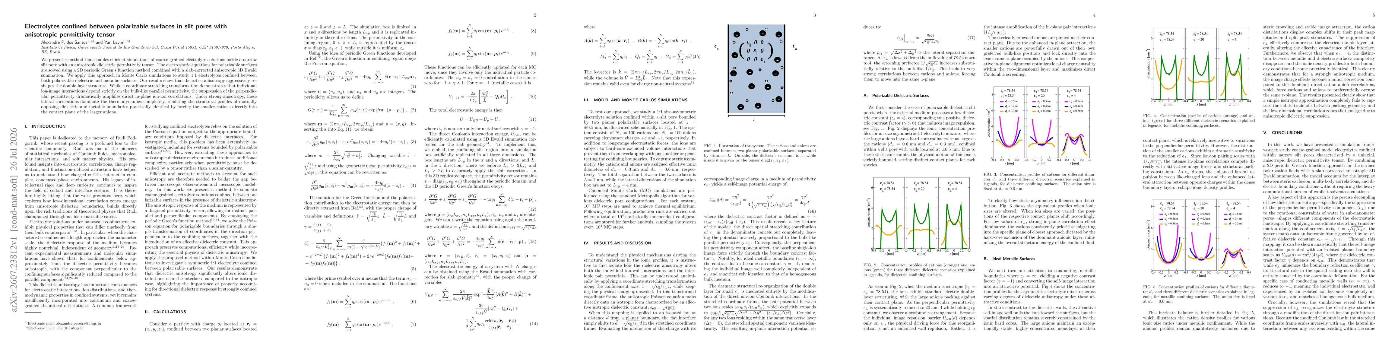 Thumbnail for Electrolytes confined between polarizable surfaces in slit pores with anisotropic permittivity tensor