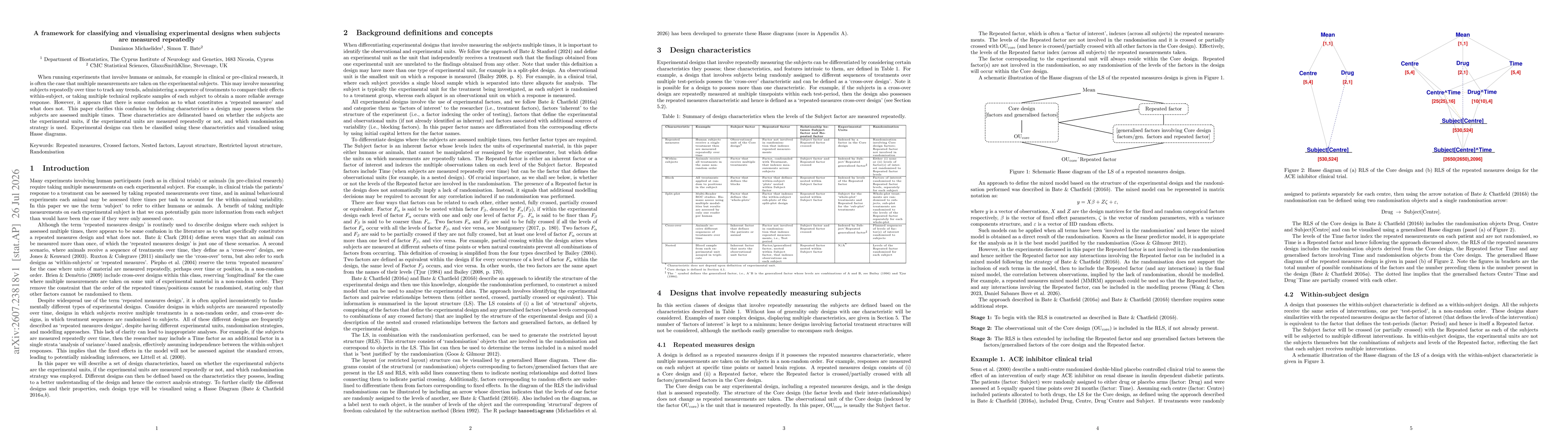 Thumbnail for A framework for classifying and visualising experimental designs when subjects are measured repeatedly