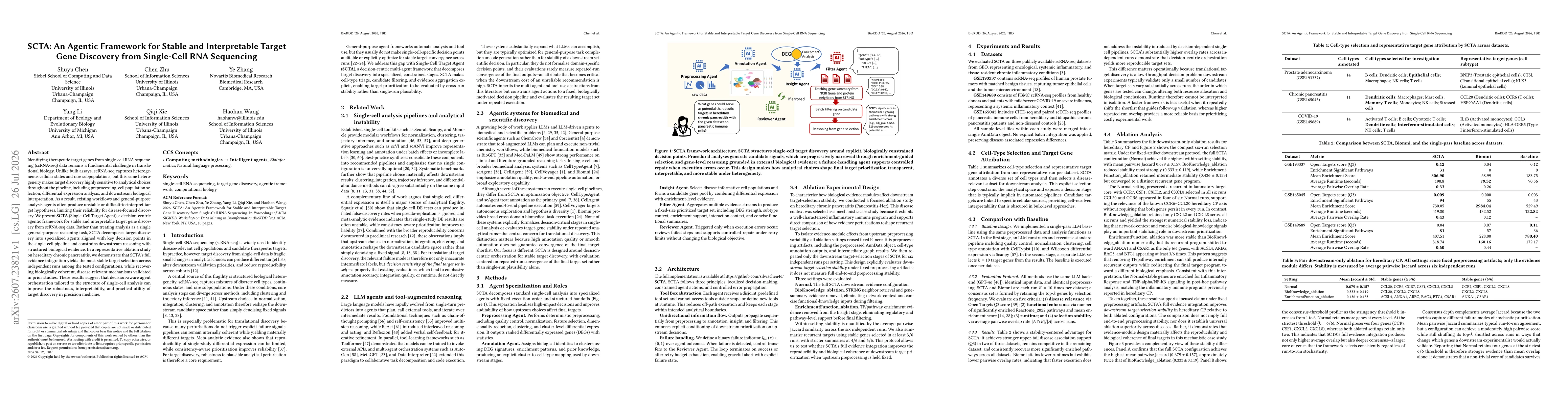 Thumbnail for SCTA: An Agentic Framework for Stable and Interpretable Target Gene Discovery from Single-Cell RNA Sequencing