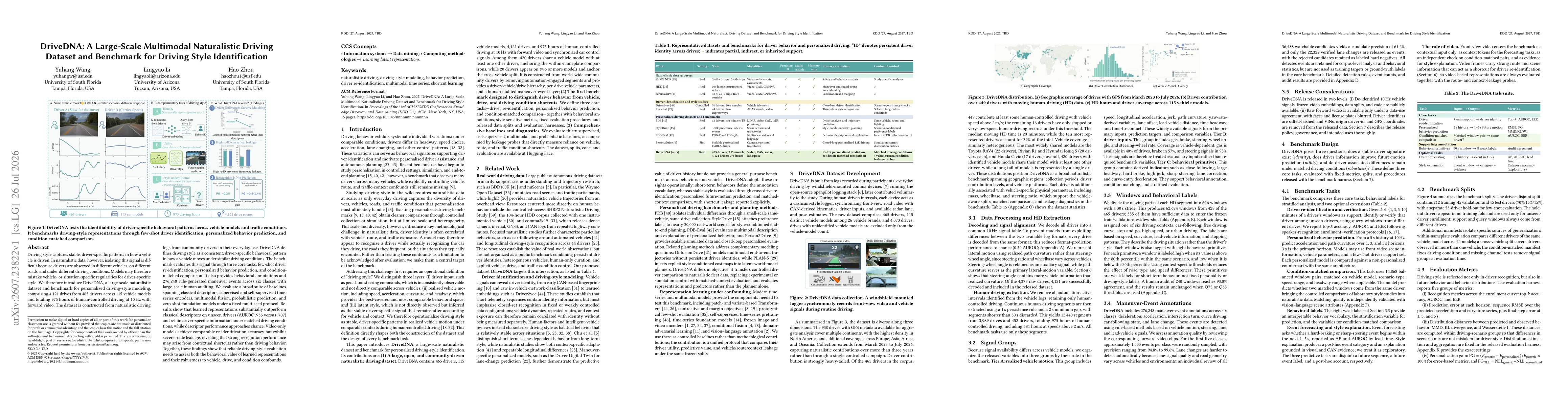 Thumbnail for DriveDNA: A Large-Scale Multimodal Naturalistic Driving Dataset and Benchmark for Driving Style Identification