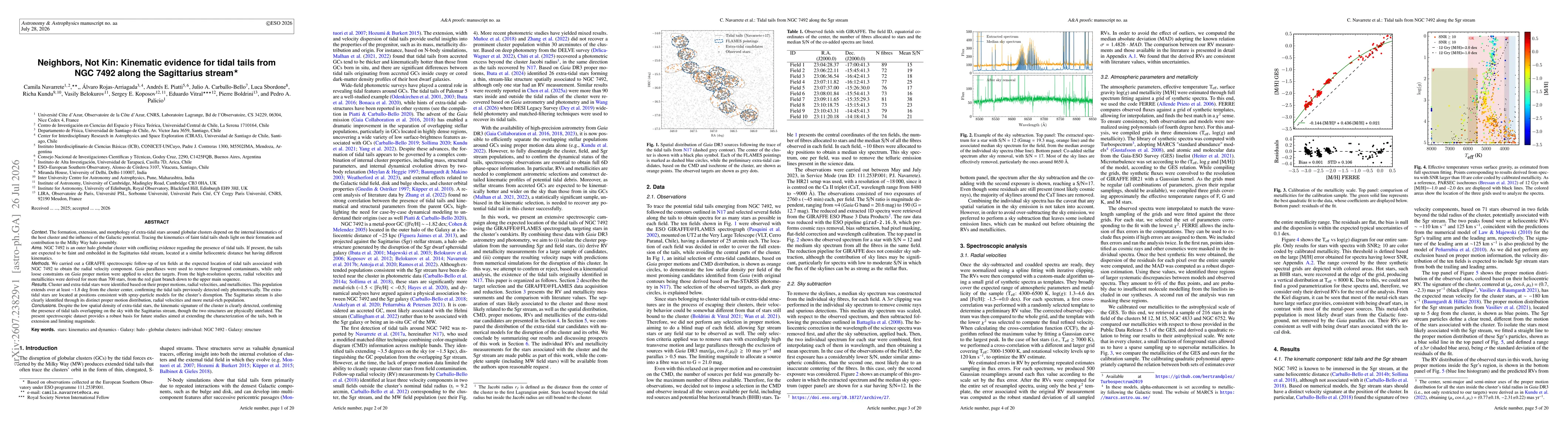 Thumbnail for Neighbors, Not Kin: Kinematic evidence for tidal tails from NGC 7492 along the Sagittarius stream