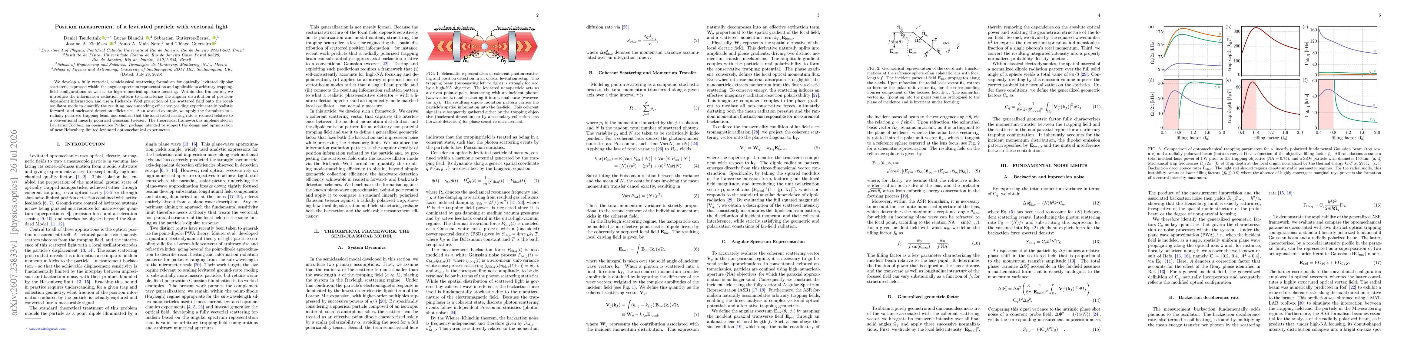 Thumbnail for Position measurement of a levitated particle with vectorial light