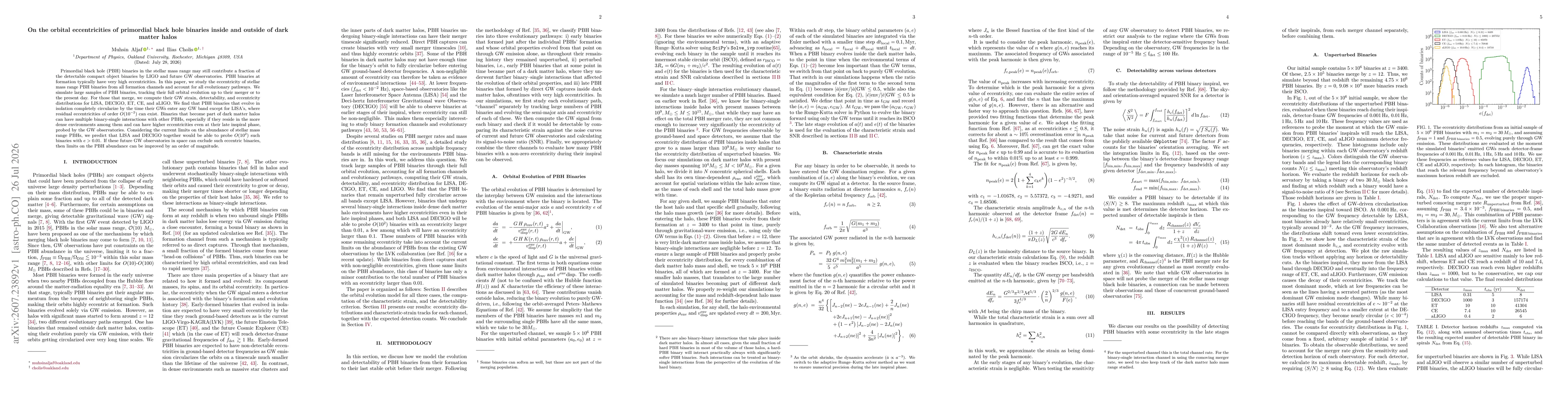 Thumbnail for On the orbital eccentricities of primordial black hole binaries inside and outside of dark matter halos