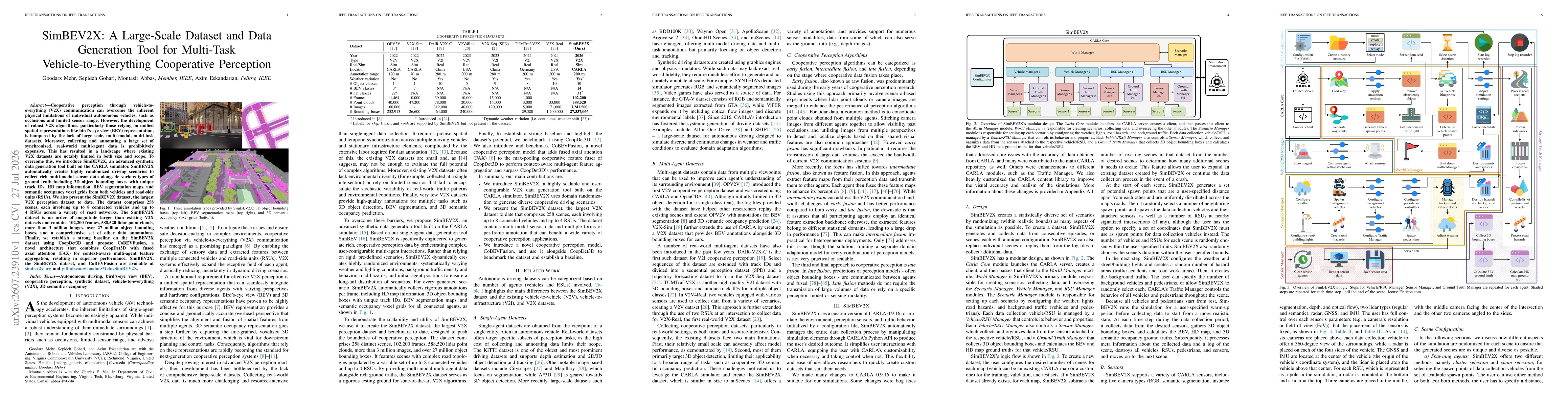 Thumbnail for SimBEV2X: A Large-Scale Dataset and Data Generation Tool for Multi-Task Vehicle-to-Everything Cooperative Perception