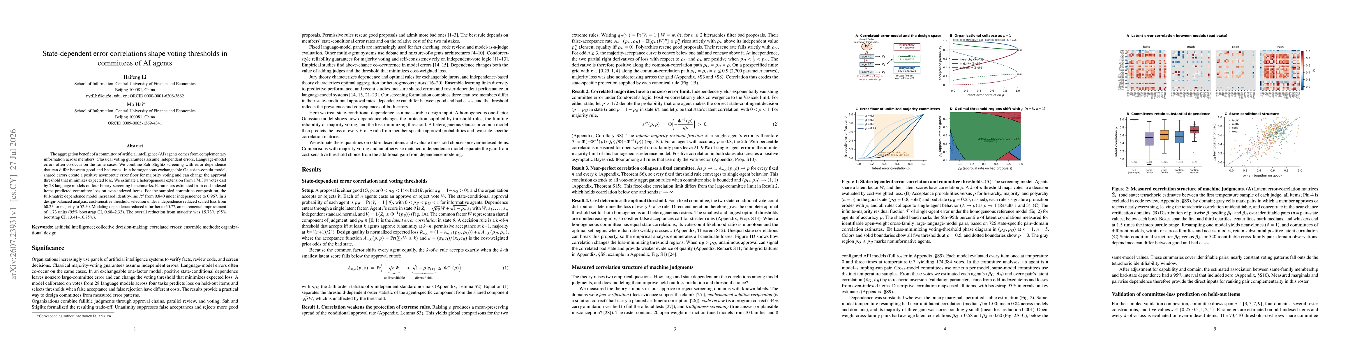 Thumbnail for State-dependent error correlations shape voting thresholds in committees of AI agents