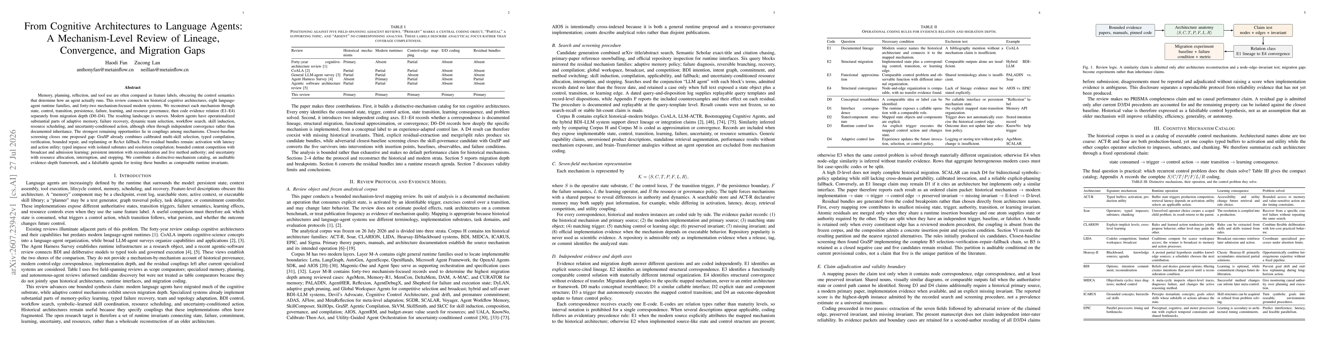 Thumbnail for From Cognitive Architectures to Language Agents: A Mechanism-Level Review of Lineage, Convergence, and Migration Gaps