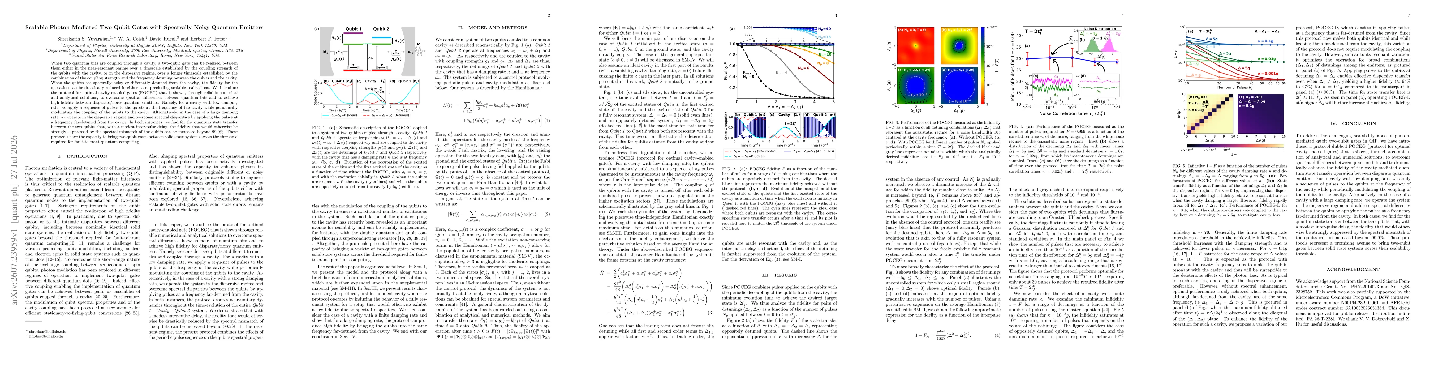 Thumbnail for Scalable Photon-Mediated Two-Qubit Gates with Spectrally Noisy Quantum Emitters