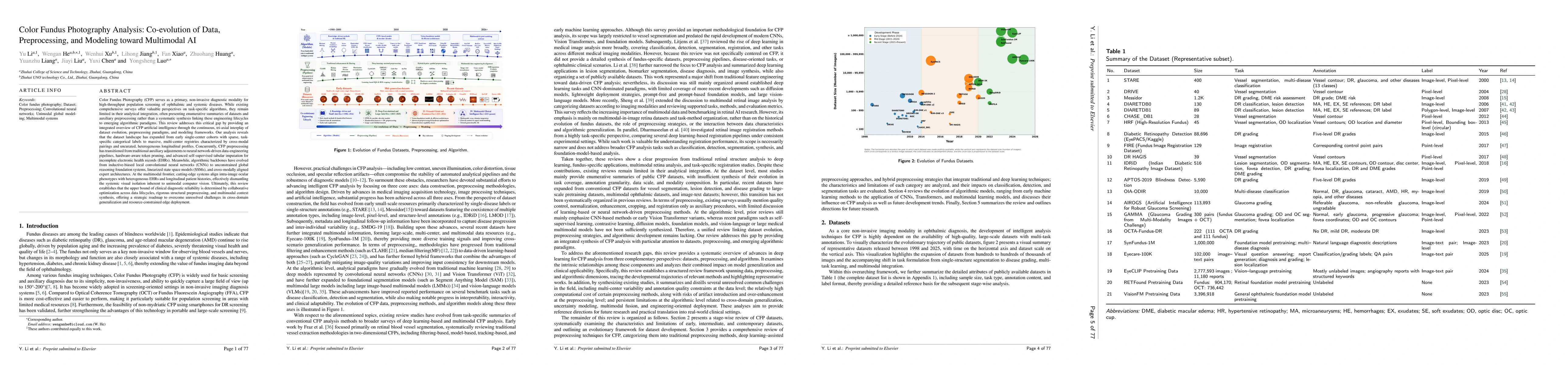Thumbnail for Color Fundus Photography Analysis: Co-evolution of Data, Preprocessing, and Modeling toward Multimodal AI