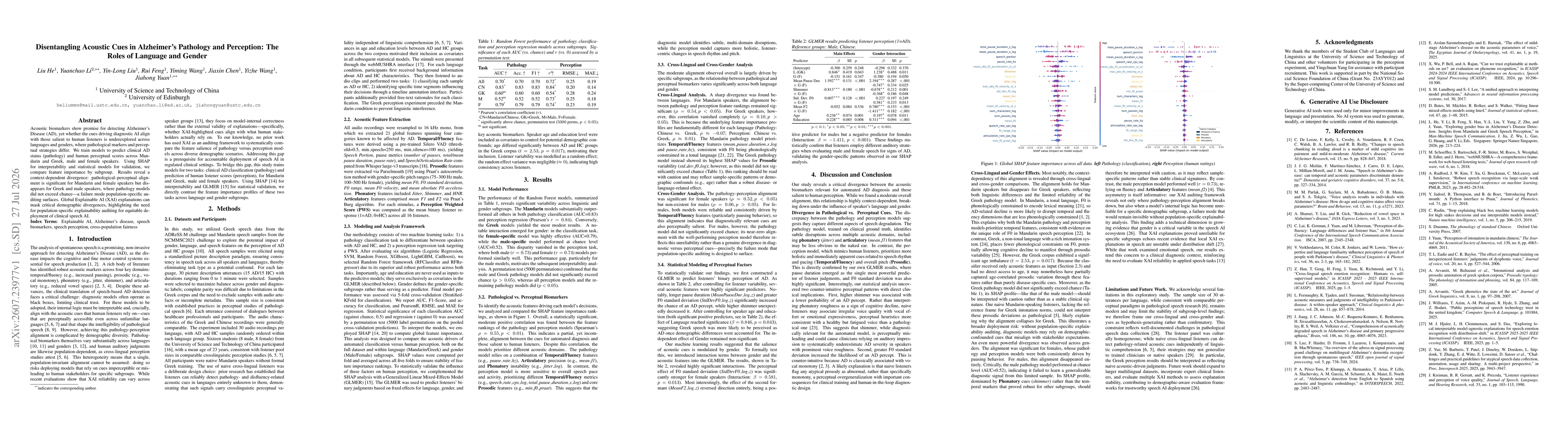 Thumbnail for Disentangling Acoustic Cues in Alzheimer's Pathology and Perception: The Roles of Language and Gender
