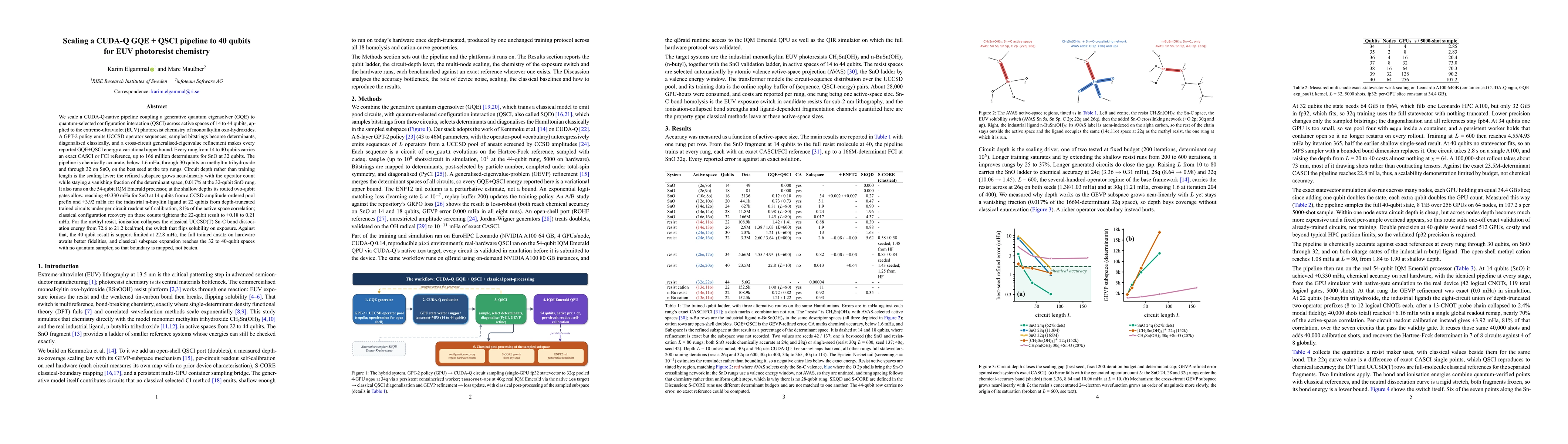 Thumbnail for Scaling a CUDA-Q GQE + QSCI pipeline to 40 qubits for EUV photoresist chemistry