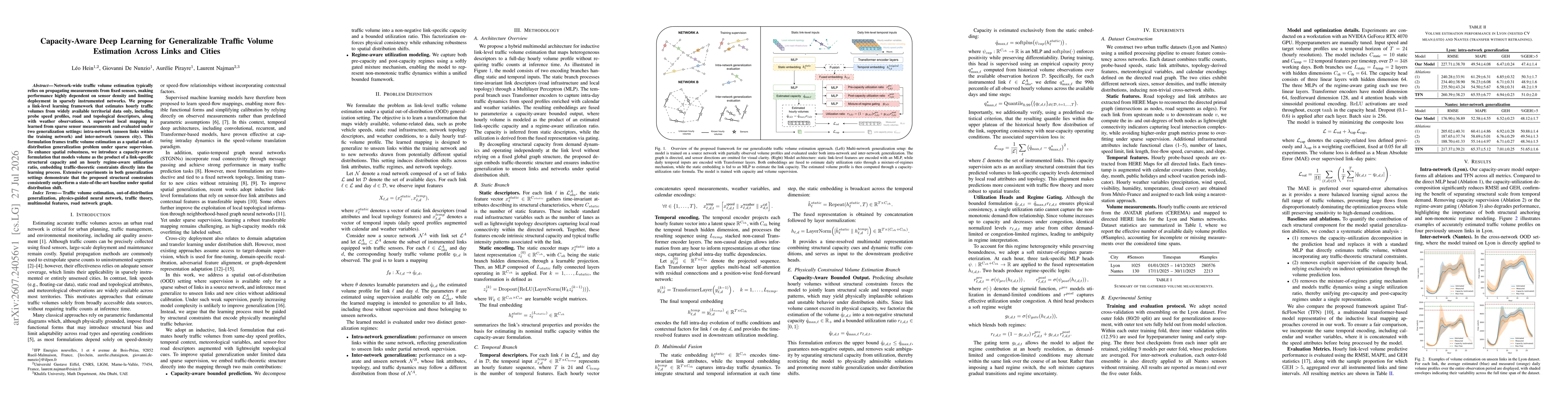 Thumbnail for Capacity-Aware Deep Learning for Generalizable Traffic Volume Estimation Across Links and Cities