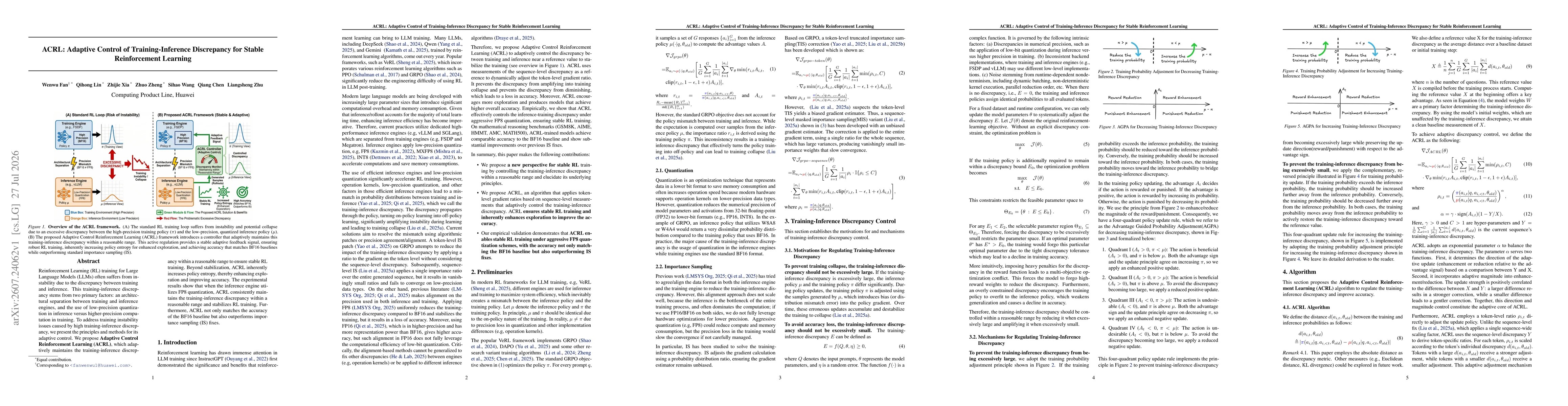 Thumbnail for ACRL: Adaptive Control of Training-Inference Discrepancy for Stable Reinforcement Learning