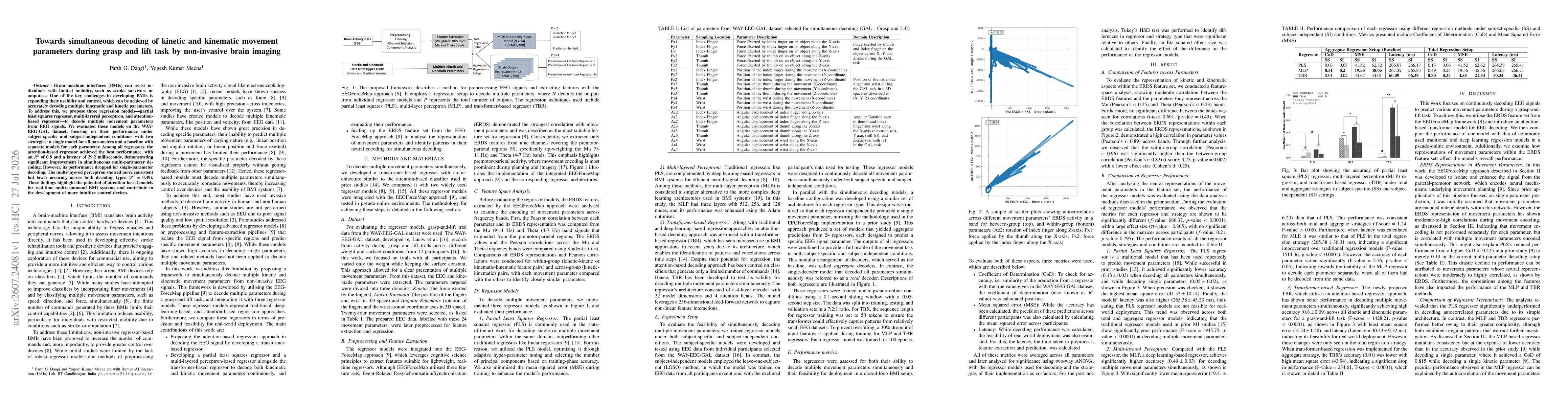 Thumbnail for Towards simultaneous decoding of kinetic and kinematic movement parameters during grasp and lift task by noninvasive brain imaging