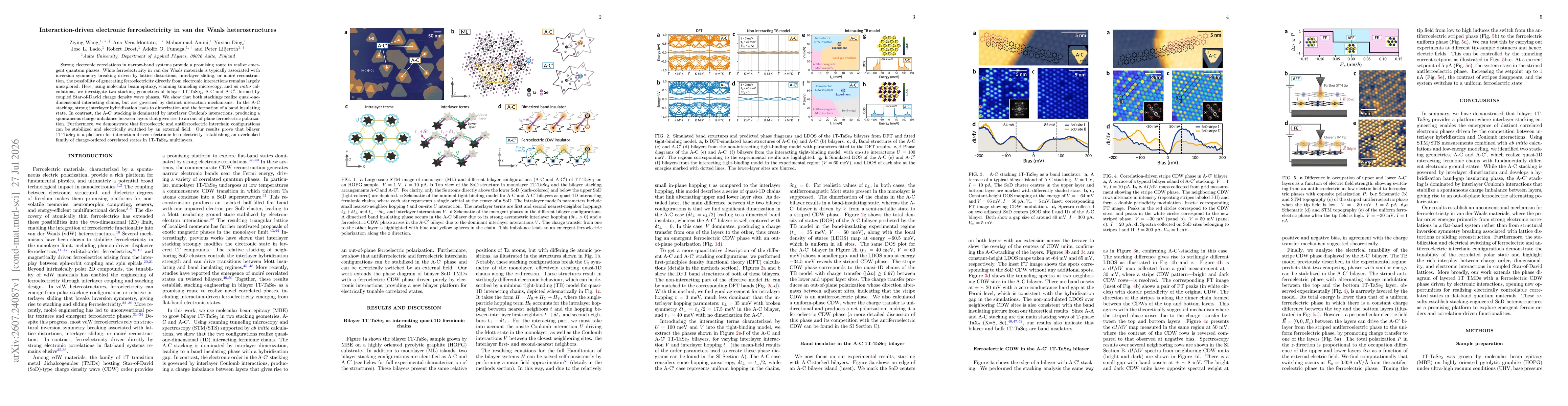 Thumbnail for Interaction-driven electronic ferroelectricity in van der Waals heterostructures