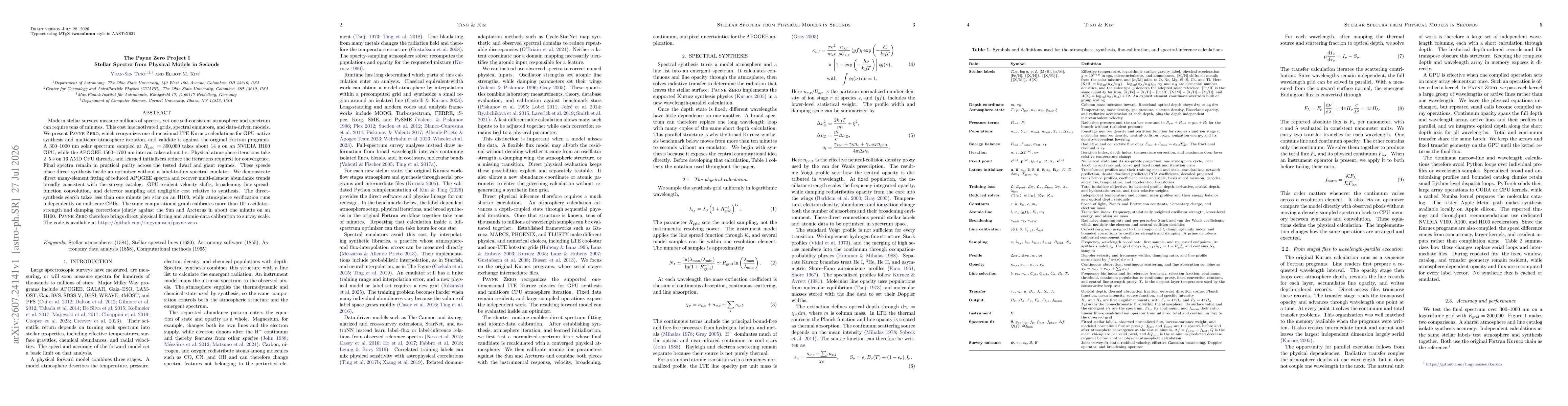 Thumbnail for The Payne Zero Project I: Stellar Spectra from Physical Models in Seconds