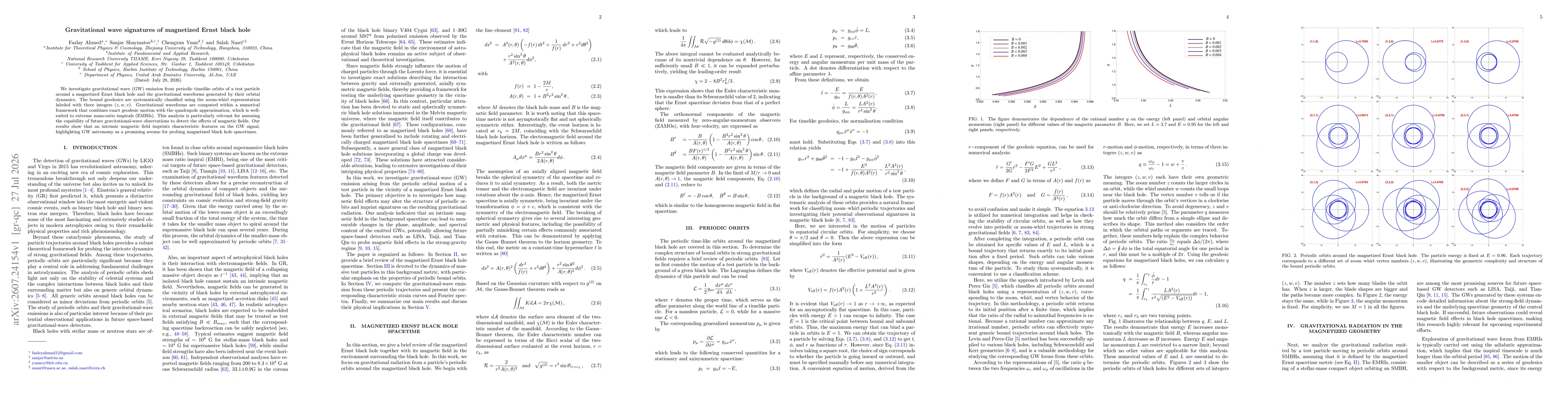 Thumbnail for Gravitational wave signatures of magnetized Ernst black hole