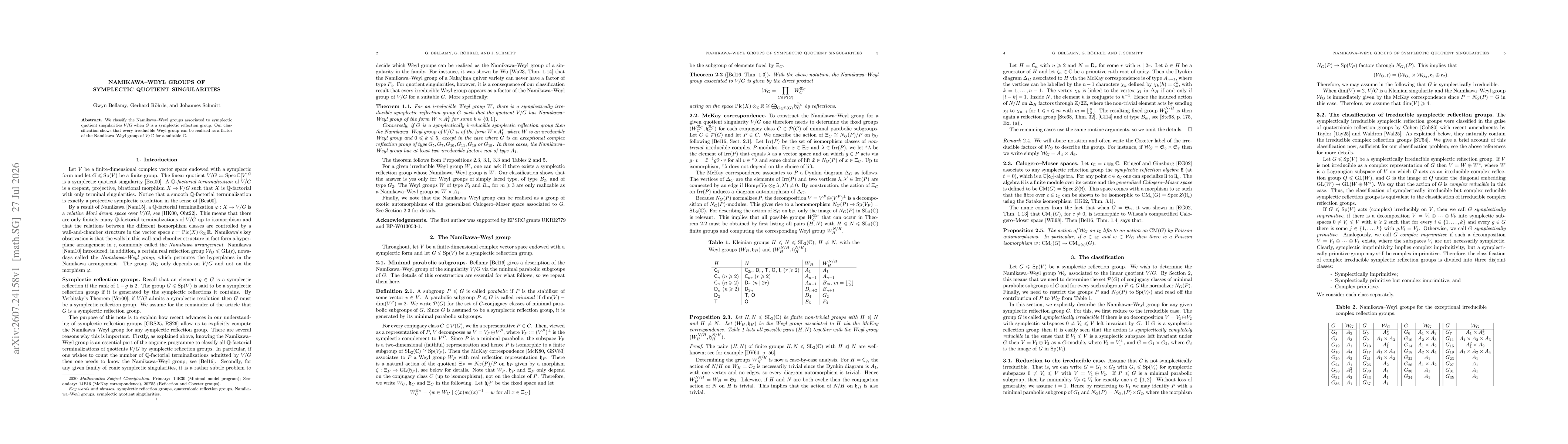 Thumbnail for Namikawa--Weyl groups of symplectic quotient singularities
