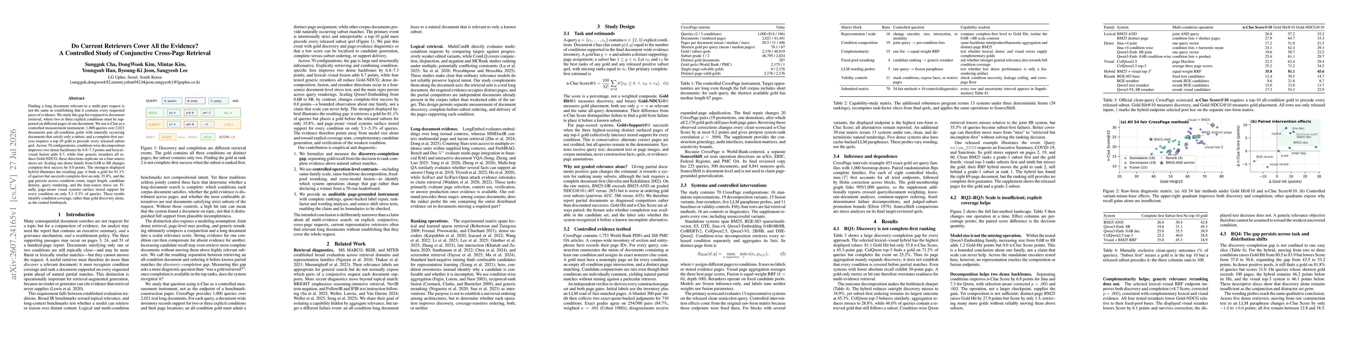 Thumbnail for Do Current Retrievers Cover All the Evidence? A Controlled Study of Conjunctive Cross-Page Retrieval