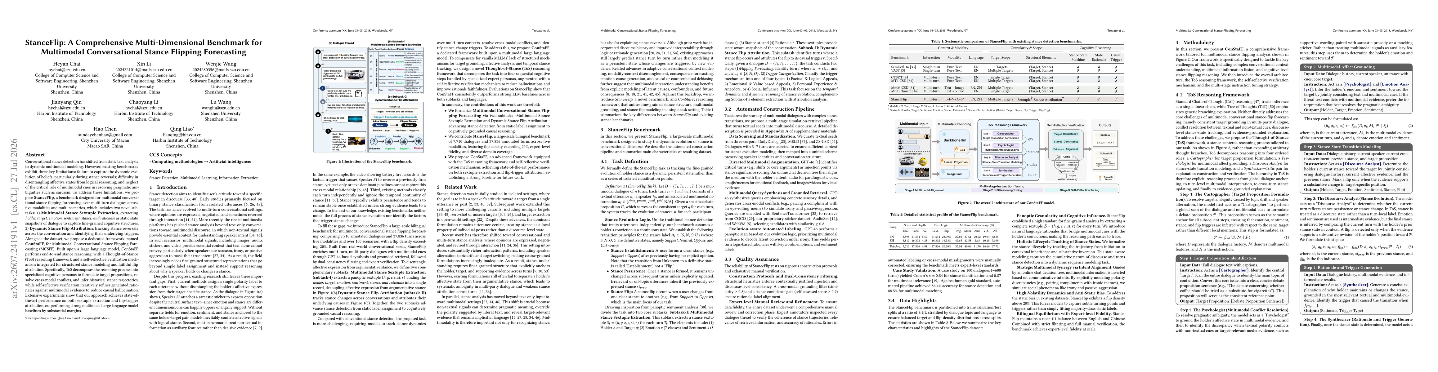 Thumbnail for StanceFlip: A Comprehensive Multi-Dimensional Benchmark for Multimodal Conversational Stance Flipping Forecasting