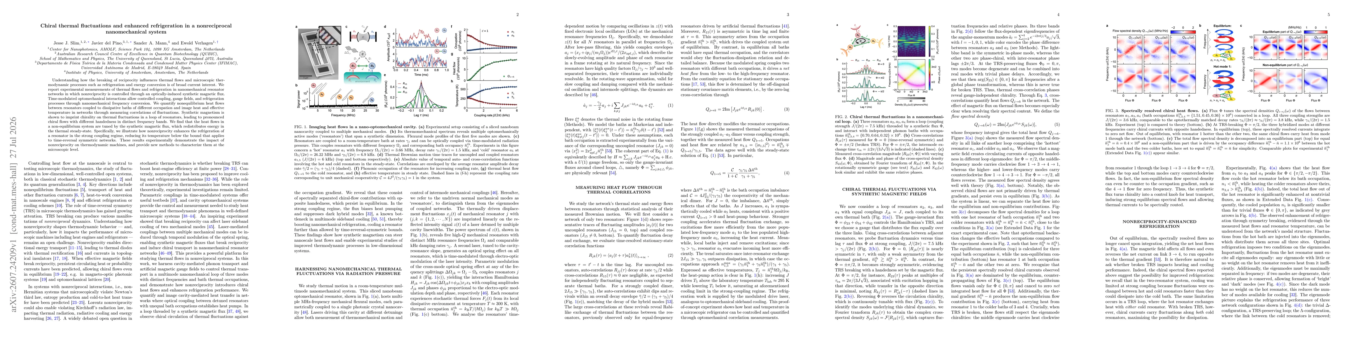 Thumbnail for Chiral thermal fluctuations and enhanced refrigeration in a nonreciprocal nanomechanical system