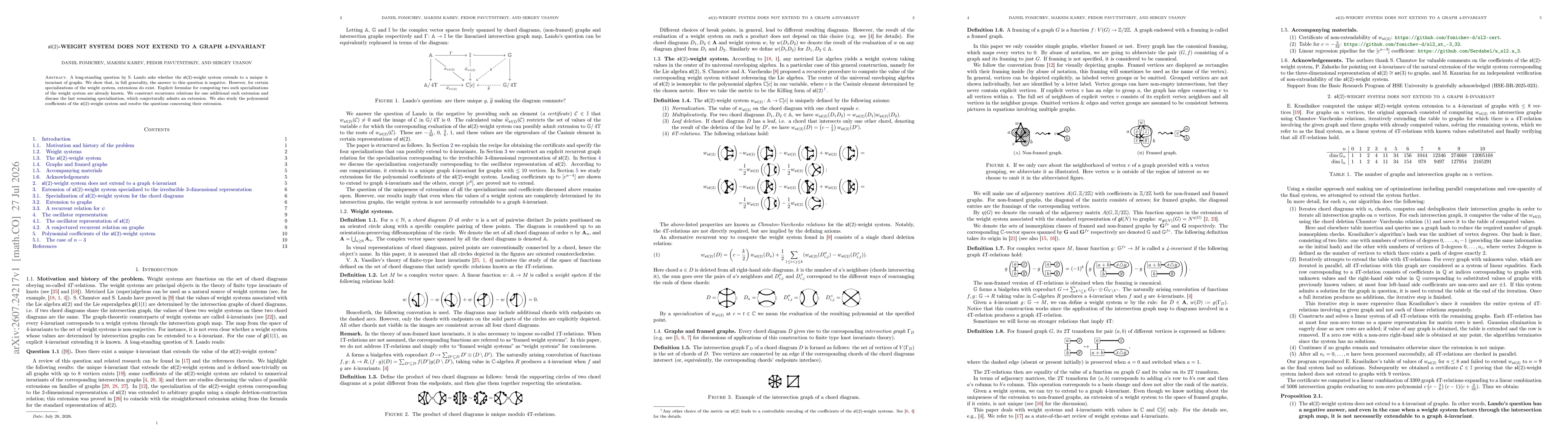Thumbnail for $\mathfrak{sl}(2)$-weight system does not extend to a graph 4-invariant
