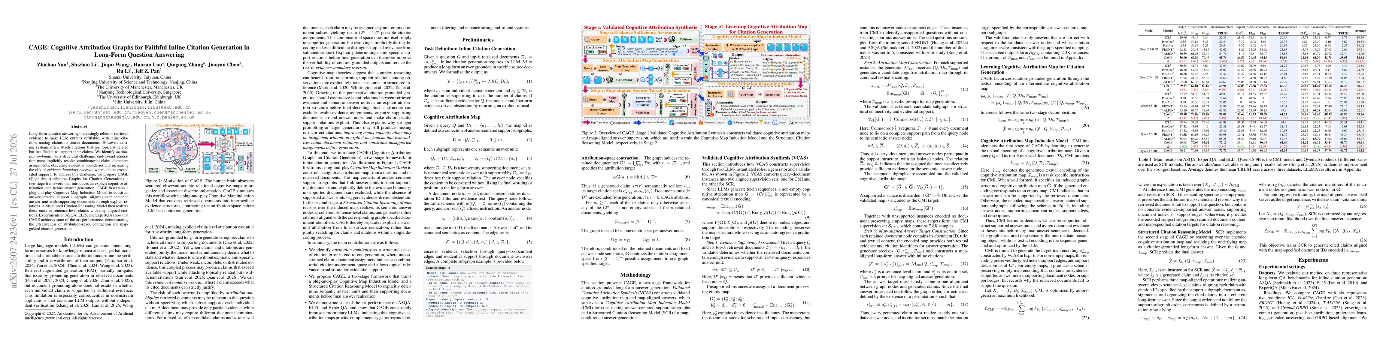 Thumbnail for CAGE: Cognitive Attribution Graphs for Faithful Inline Citation Generation in Long-Form Question Answering