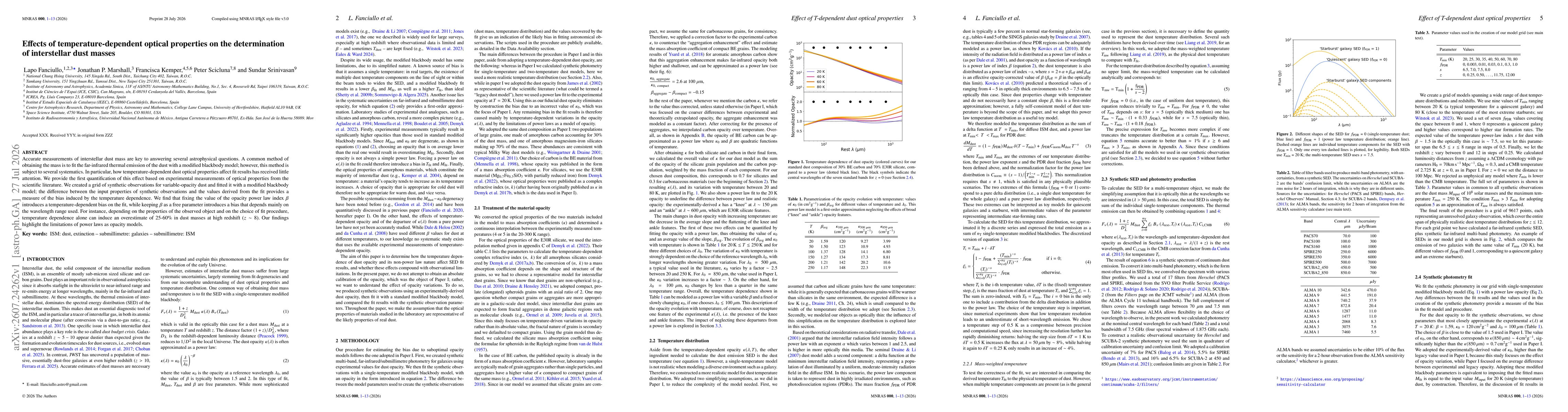 Thumbnail for Effects of temperature-dependent optical properties on the determination of interstellar dust masses