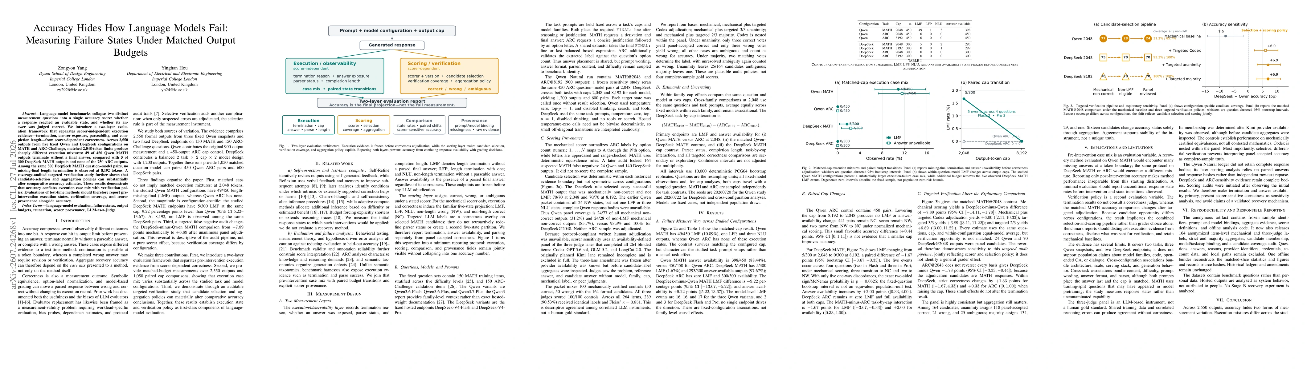 Thumbnail for Accuracy Hides How Language Models Fail: Measuring Failure States Under Matched Output Budgets
