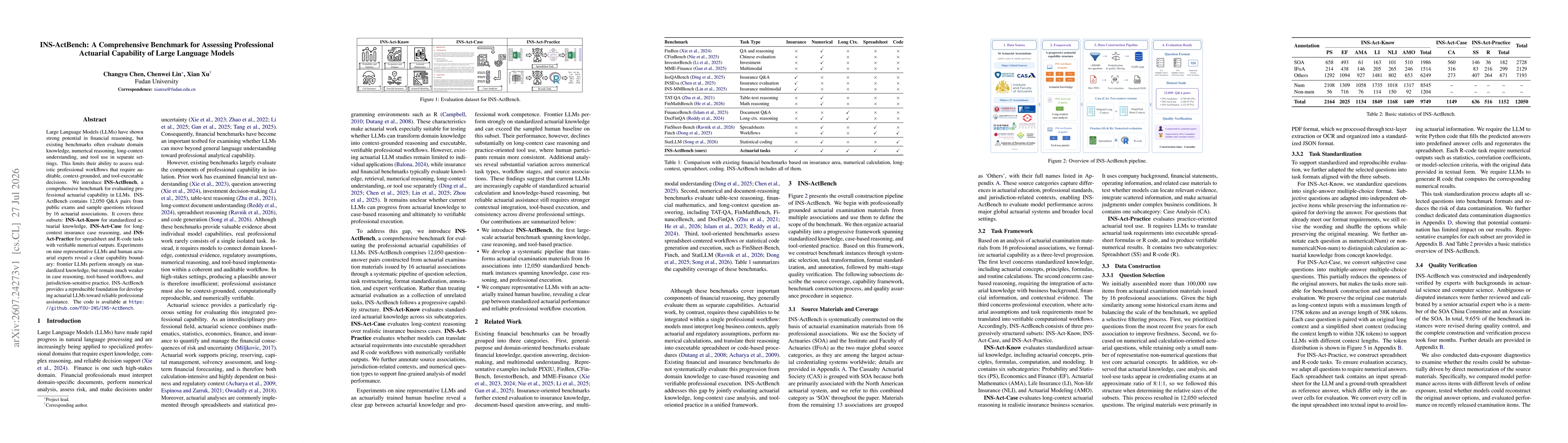 Thumbnail for INS-ActBench: A Comprehensive Benchmark for Assessing Professional Actuarial Capability of Large Language Models