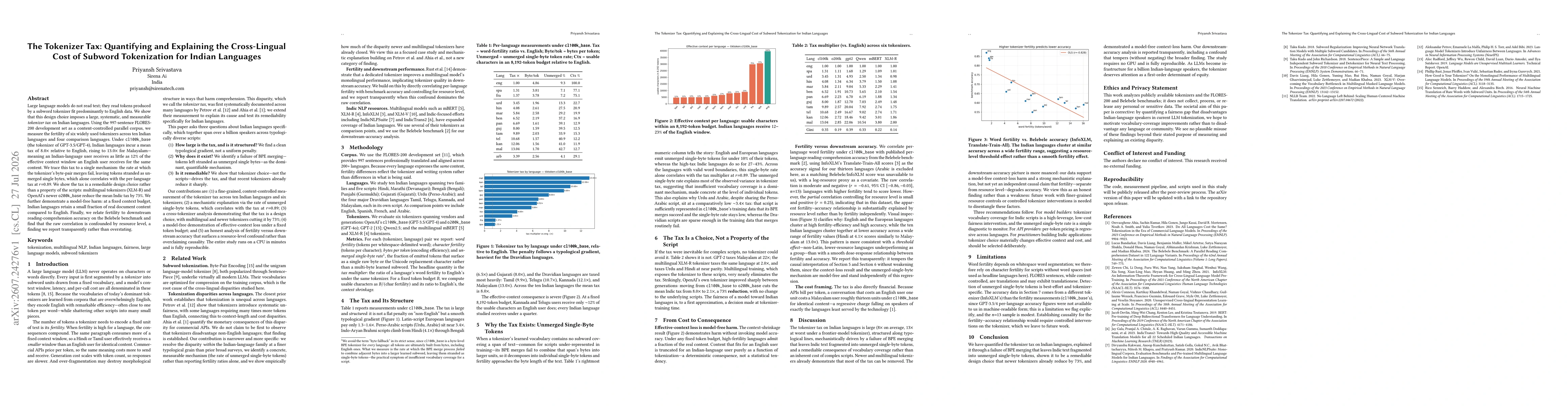 Thumbnail for The Tokenizer Tax: Quantifying and Explaining the Cross-Lingual Cost of Subword Tokenization for Indian Languages