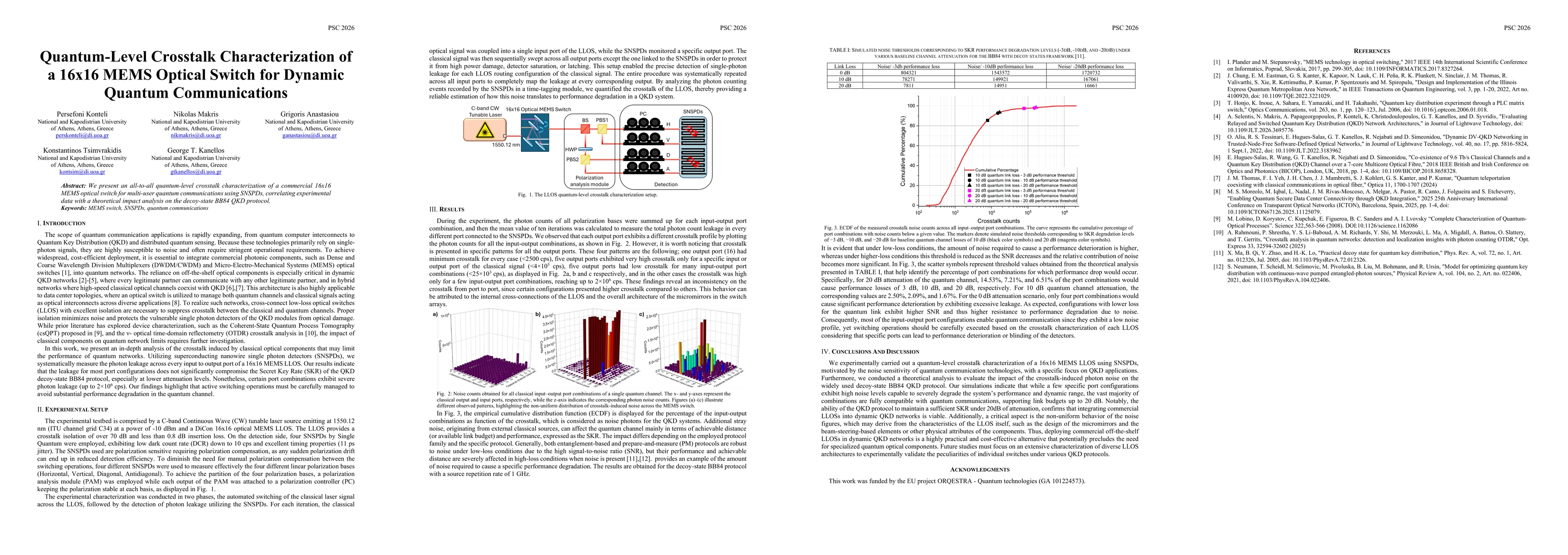 Thumbnail for Quantum-Level Crosstalk Characterization of a 16x16 MEMS Optical Switch for Dynamic Quantum Communications