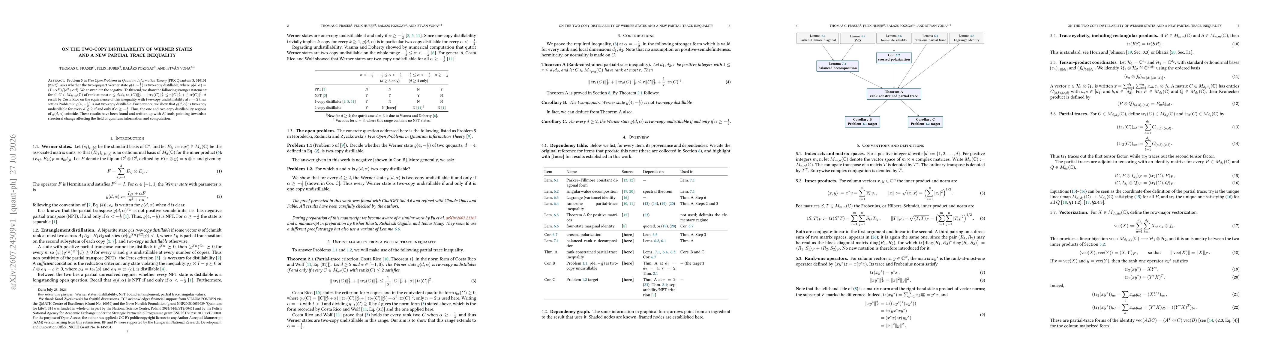 Thumbnail for On the two-copy distillability of Werner states and a new partial trace inequality